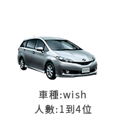車種:wish